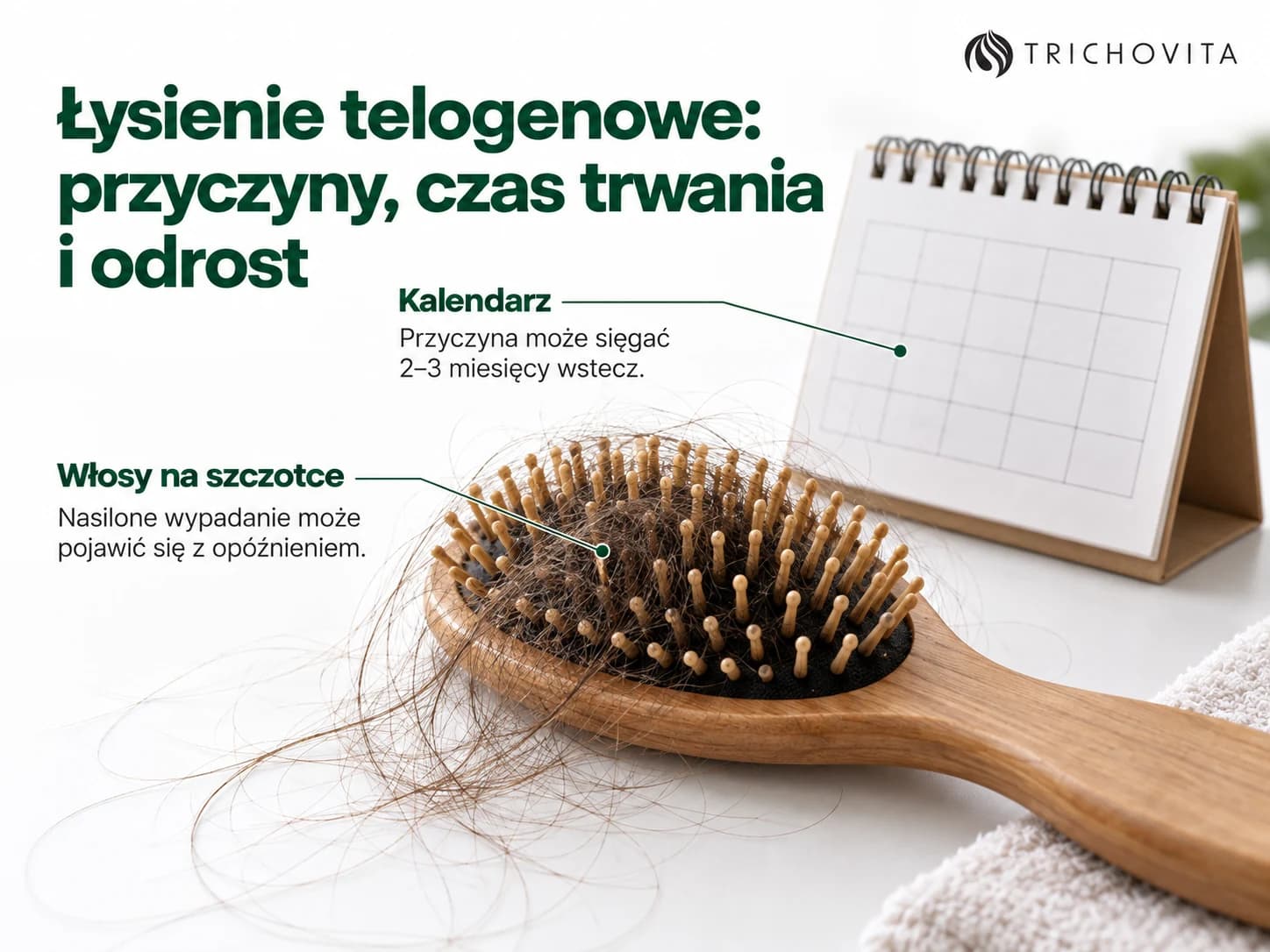 Łysienie telogenowe: przyczyny, czas trwania i odrost