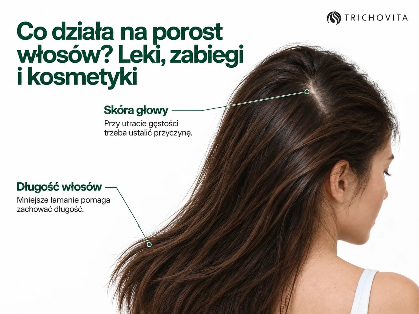 Co działa na porost włosów? Leki, zabiegi i kosmetyki