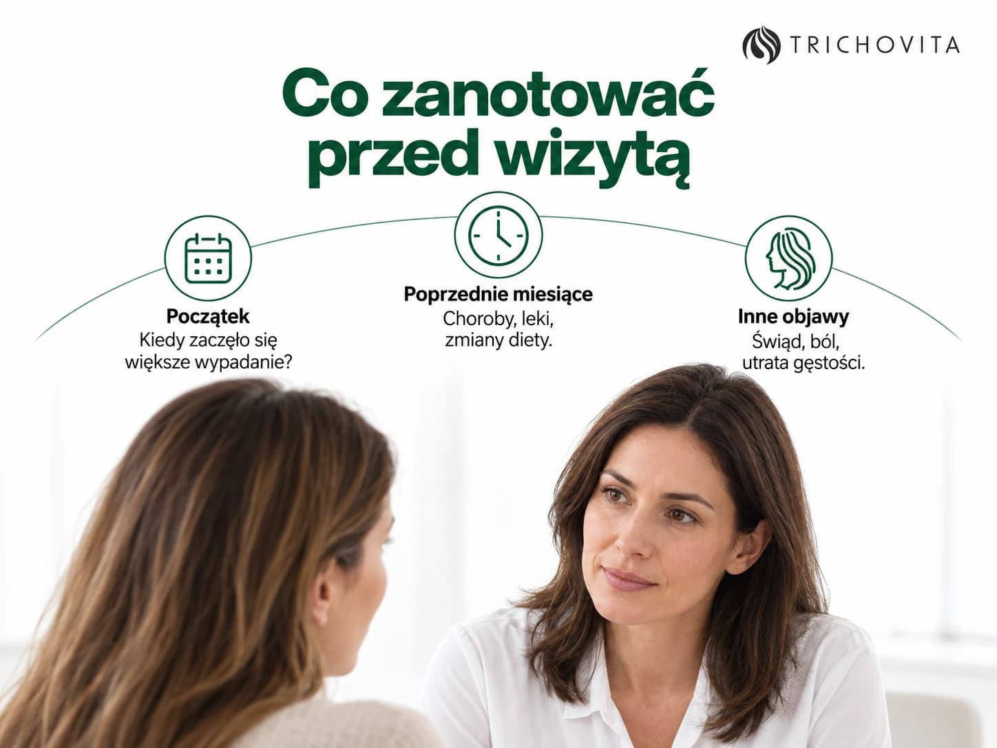 Konsultacja oraz trzy tematy do zanotowania przed wizytą: początek wypadania, poprzednie miesiące i inne objawy
