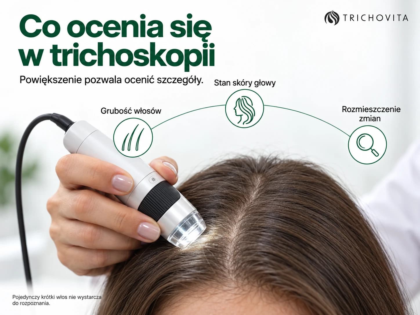 Trichoskop przy przedziałku włosów oraz trzy obszary oceny: grubość włosów, skóra głowy i rozmieszczenie zmian